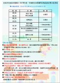 臺南市安慶國小114學年度一年級新生始業輔導活動流程表暨注意事項(公告版).JPG