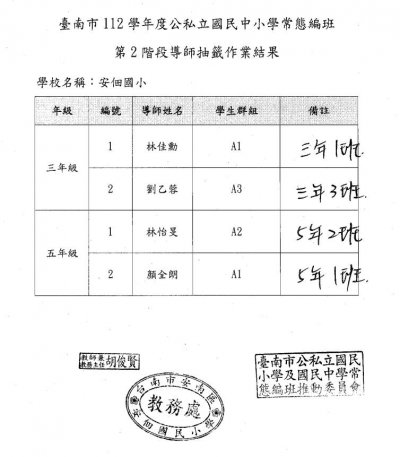 編班結果.jpg