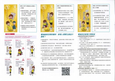 附件1-昇降設備安全宣導品_頁面_2.jpg