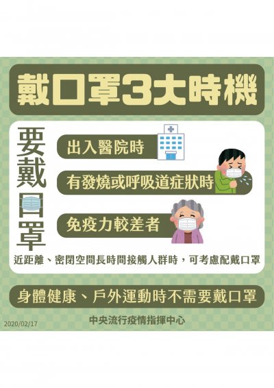 戴口罩三大時機.jpg