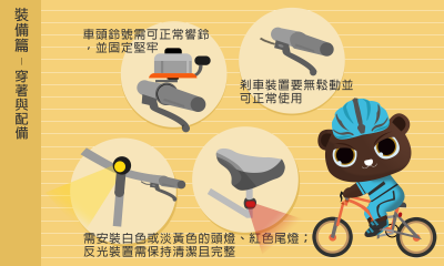 自行車安全3.png