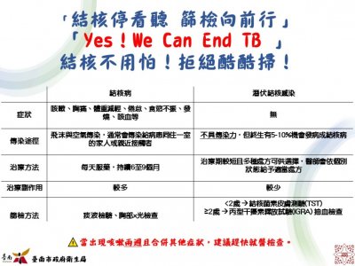 肺結核宣導.jpg