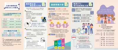 2025脫貧計畫摺頁單張電子檔-反.jpg
