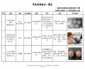 常見新興毒品一覽表11108修訂_頁面_04.jpg