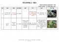 常見新興毒品一覽表11108修訂_頁面_07.jpg