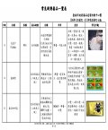 常見新興毒品一覽表11108修訂_頁面_08.jpg