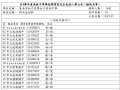 114榜單.jpg