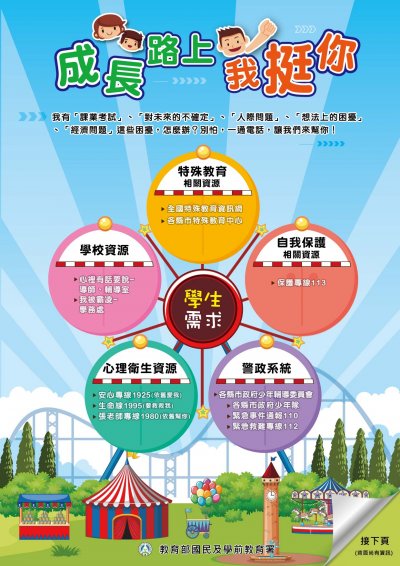 109成長路上我挺你(親職教育到府服務資源宣傳單).jpg