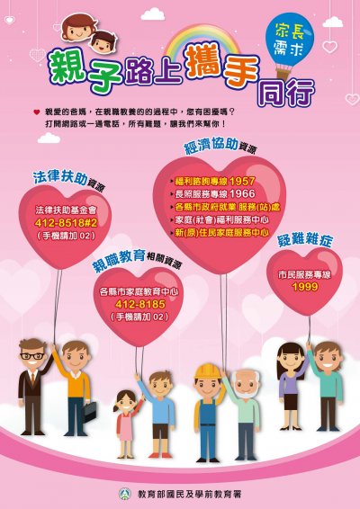 109親子路上攜手同行(親職教育到府服務資源宣傳).jpg
