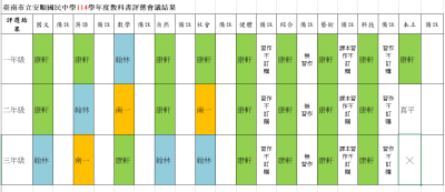 教科書114.PNG