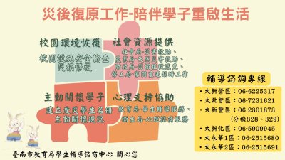安心圖卡2.jpg