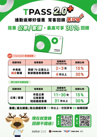 TPASS 2.0+海報-A4_1.jpg