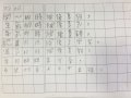 晨瑋.JPG