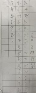 陳羽萱.JPG