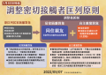 附件9-調整密切接觸者匡列原則-中央0507公布.png