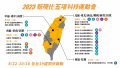 112e五項科技運動會03.jpg