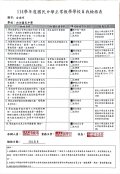 114年教學正常化自我檢核表.jpg