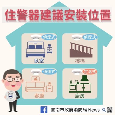 住警器 (5).jpg