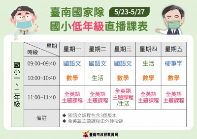 0523-0527低年級停課期間直播課表 (1).jpg