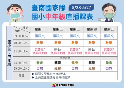 0523-0527中年級停課期間直播課表.jpg