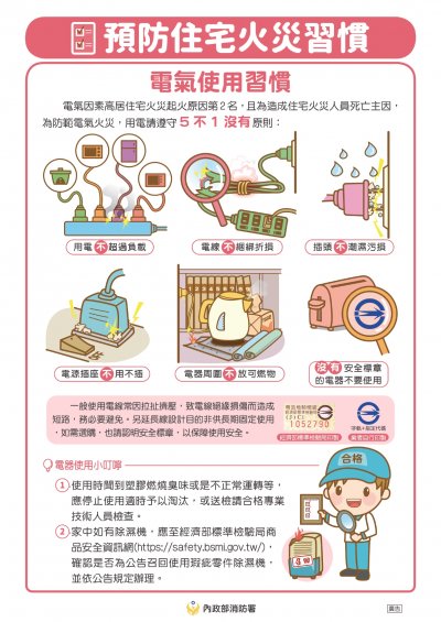 住宅用火災習慣-宣傳海報.jpg