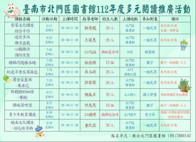 112年多元閱讀推廣活動表_.JPG
