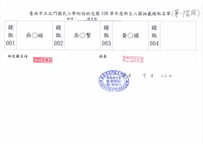 108第一階段公幼招生錄取名單.jpg