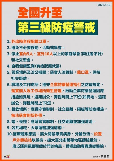 全國升至第三級防疫警戒.jpg