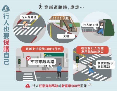 04_行人也要保護自己.jpg