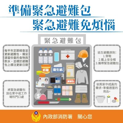 緊急避難包準備.jpg