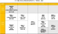 0203函轉屏東大學辦理「原住民族語言屏東學習中心111學年第2學期原住民族語言學分班、學習班」招生簡章(如附件)，請查照。395072100Y0000000_0169381A00_ATTCH5.jpg