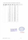 112長安1年級名冊1.jpg
