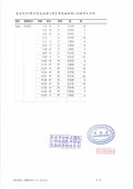 112長安1年級名冊2.jpg