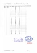 112長安3年級名冊2.jpg