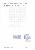 112長安5年級名冊1.jpg