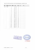 112長安5年級名冊2.jpg
