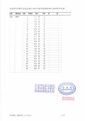 112長安5年級名冊3.jpg