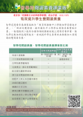 教育部「校園數位內容與教學軟體」-智學苑.png