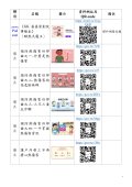 預防熱傷害衛教宣導素材_page-0002.jpg