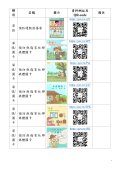 預防熱傷害衛教宣導素材_page-0004.jpg