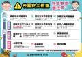 校園安全檢查注意事項.png