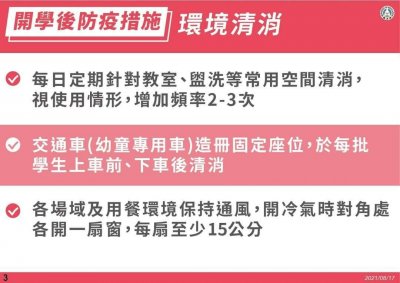 110學年防疫規定_210824_4.jpg