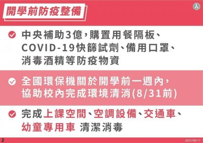 110學年防疫規定_210824_6.jpg