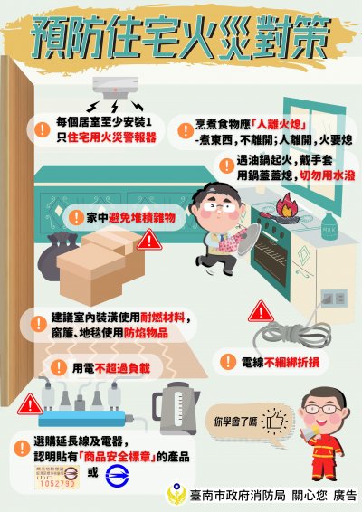 居家用電安全宣導.jpg