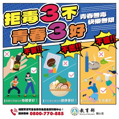 06.拒毒3不，青春3好-反毒圖卡2.jpg