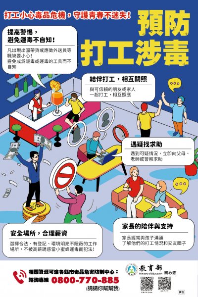 11.反毒電子海報3_預防打工涉毒.jpg