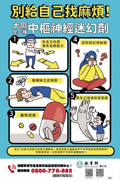 10.反毒電子海報2_別給自己找麻煩.jpg