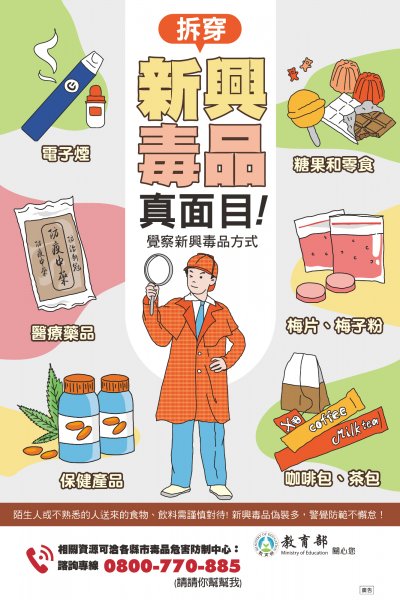 12.反毒電子海報4_覺察新興毒品方式.jpg