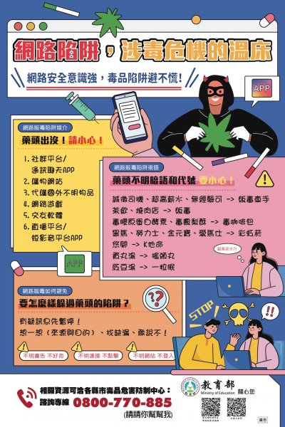 14.反毒電子海報6_預防網路涉毒.jpg