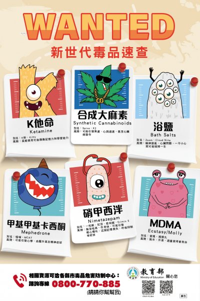 13.反毒電子海報5_新興毒品種類(含K他命).jpg